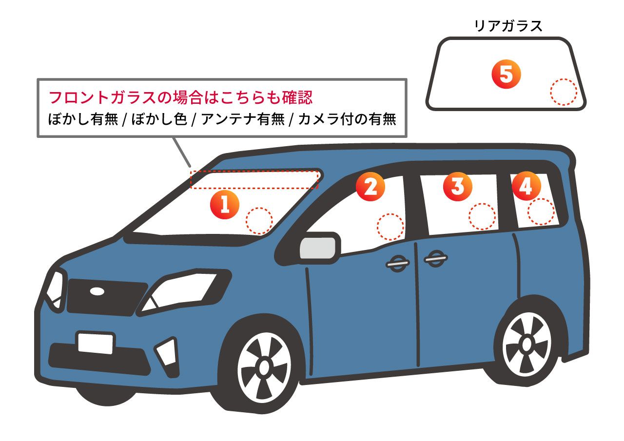 自動車ガラス説明図